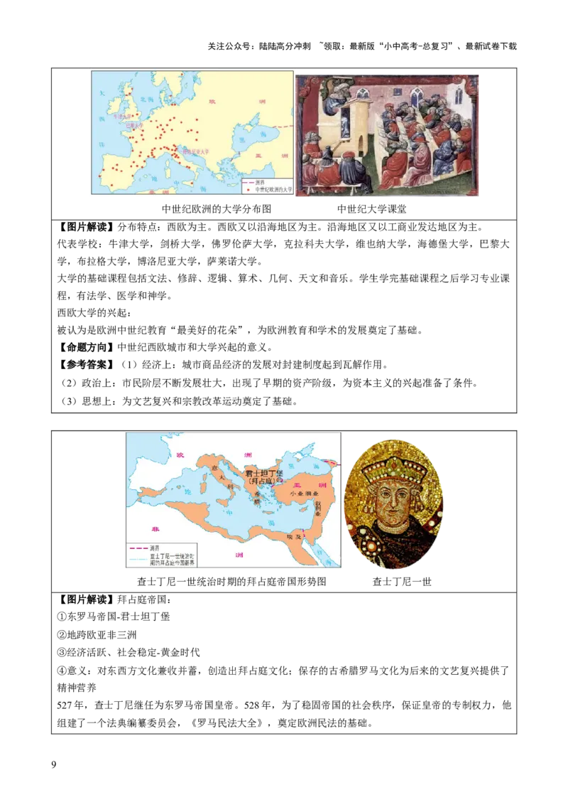 主题19+常考图片识记（世界史）（图片解读+命题方向+参考答案）-2025年中考历史一轮知识点梳理_02中考总复习（2026版更新中）_06-历史-中考总复习_2025年中考复习资料