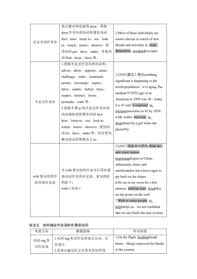 2023年高考英语二轮复习（新高考版）第2部分完形填空与语法填空　专题4　第1讲　有提示词类&mdash;&mdash;动词_3.2025英语总复习_2023年新高考资料_二轮复习