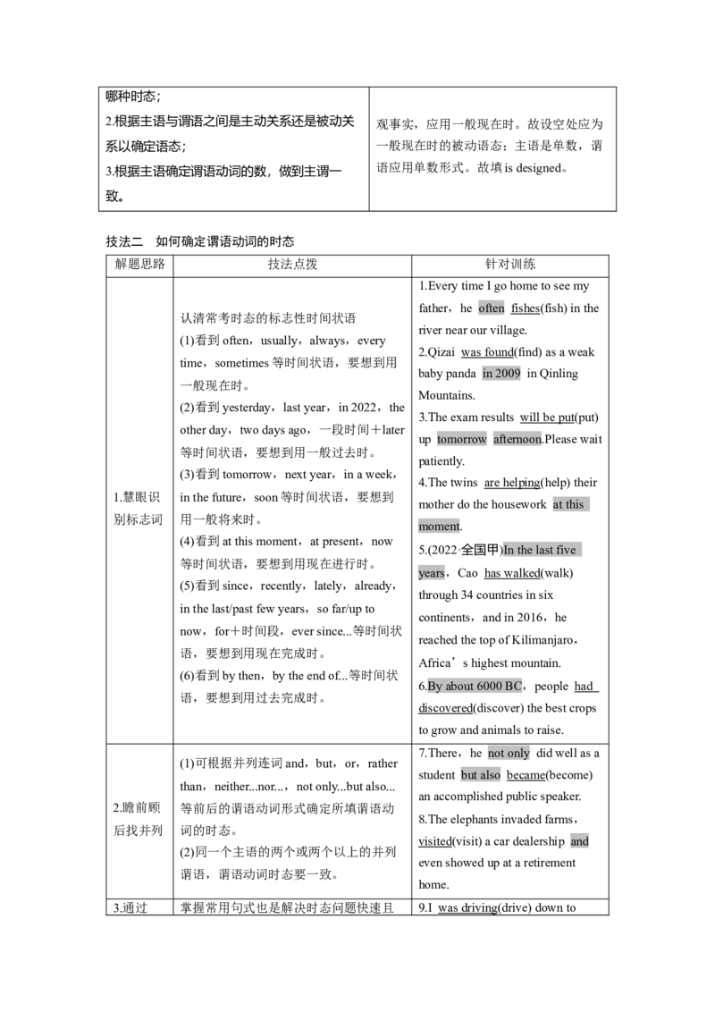 2023年高考英语二轮复习（新高考版）第2部分完形填空与语法填空　专题4　第1讲　有提示词类&mdash;&mdash;动词_3.2025英语总复习_2023年新高考资料_二轮复习