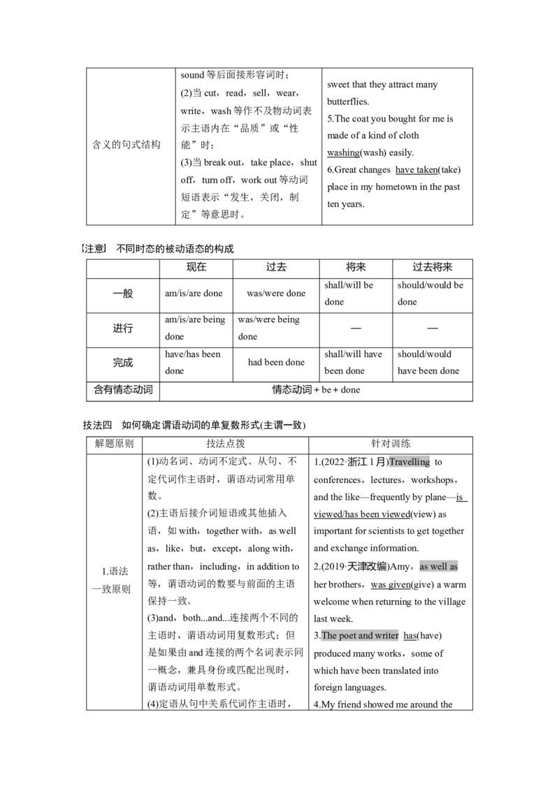 2023年高考英语二轮复习（新高考版）第2部分完形填空与语法填空　专题4　第1讲　有提示词类&mdash;&mdash;动词_3.2025英语总复习_2023年新高考资料_二轮复习