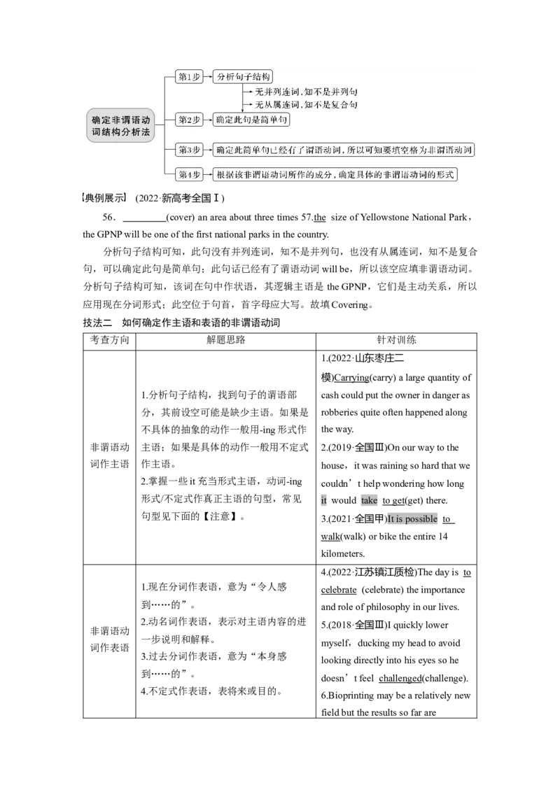 2023年高考英语二轮复习（新高考版）第2部分完形填空与语法填空　专题4　第1讲　有提示词类&mdash;&mdash;动词_3.2025英语总复习_2023年新高考资料_二轮复习