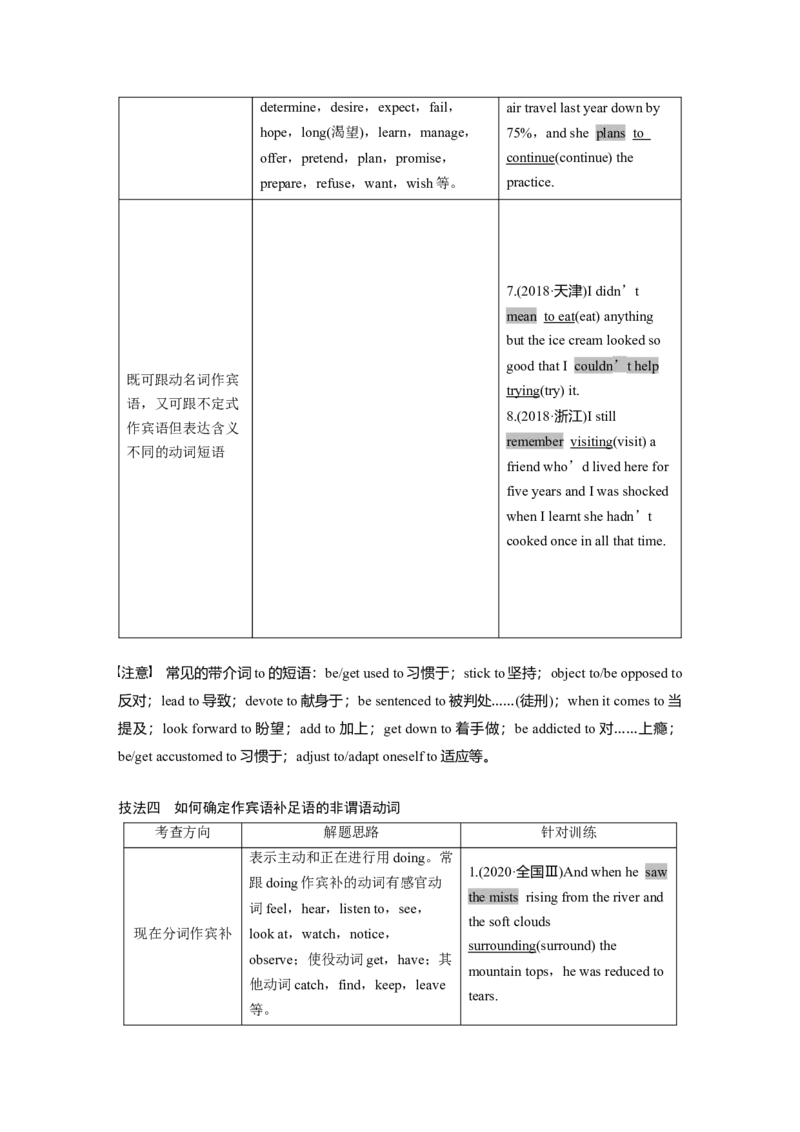 2023年高考英语二轮复习（新高考版）第2部分完形填空与语法填空　专题4　第1讲　有提示词类&mdash;&mdash;动词_3.2025英语总复习_2023年新高考资料_二轮复习