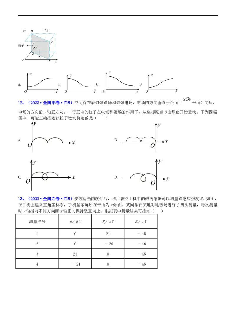 专题3.3磁场的性质（练）-2023年高考物理二轮复习讲练测（新高考专用）（原卷版）_4.2025物理总复习_2023年新高复习资料_二轮复习_2023年高考物理二轮复习讲练测（新高考专用）