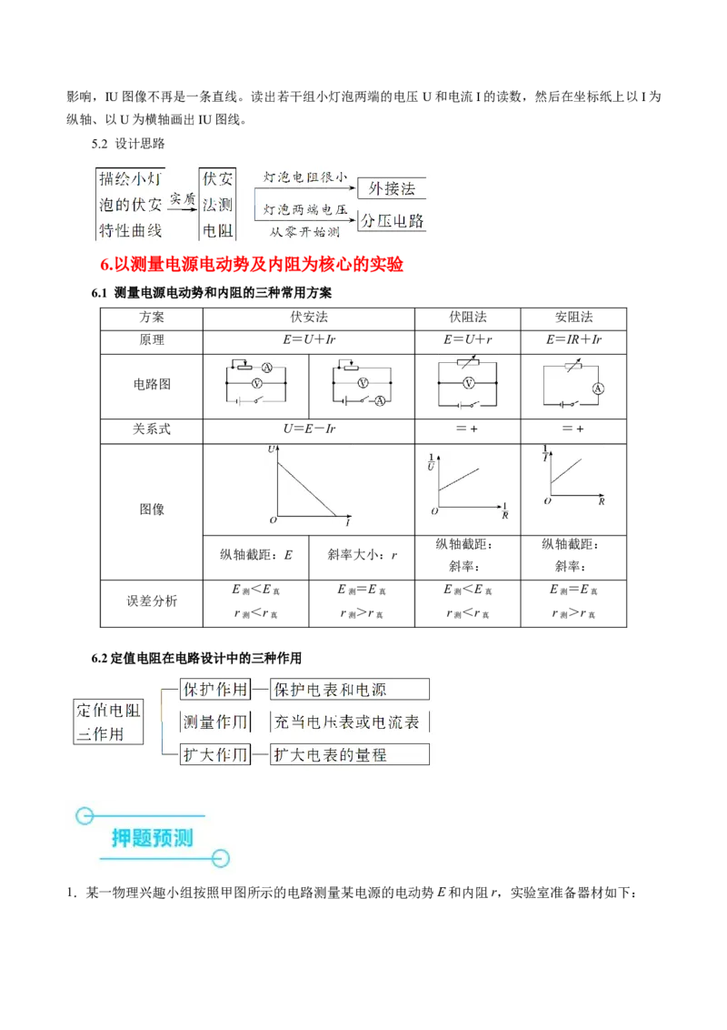 押第12题：电学实验-备战2024年高考物理临考题号押题（辽宁、黑龙江、吉林专用）（考试版）_4.2025物理总复习_2024年新高考资料_5.2024三轮冲刺