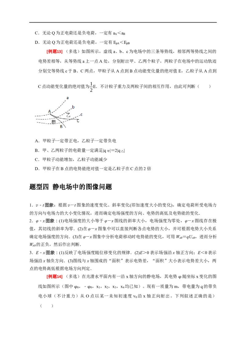 专题16电场能的性质（原卷版）_4.2025物理总复习_赠品通用版（老高考）复习资料_专项复习_2023年高考冲刺物理热点知识讲练与题型归纳（全国通用）