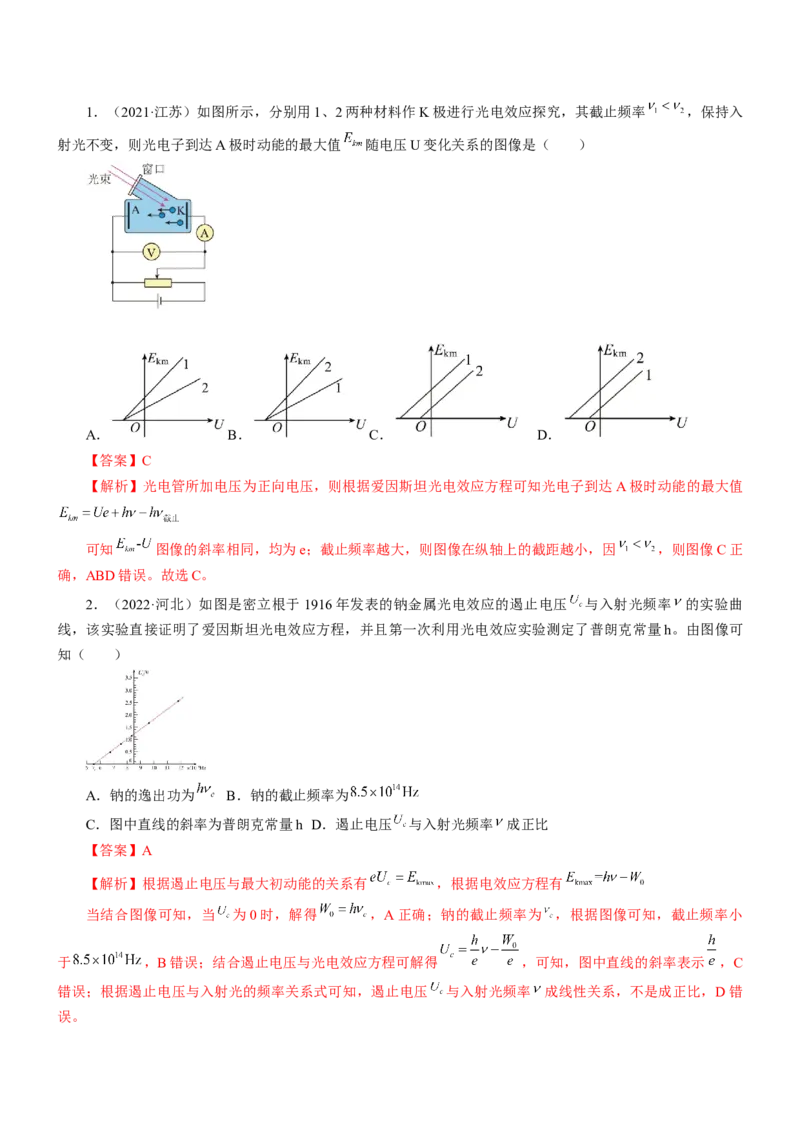 押江苏卷3题光学（解析版）_4.2025物理总复习_2024年新高考资料_5.2024三轮冲刺_备战2024年高考物理临考题号押题（江苏卷）322751514