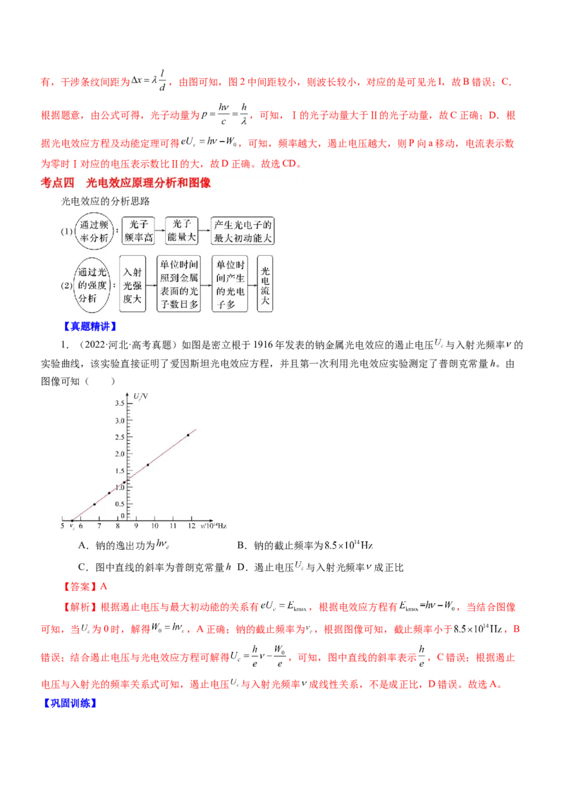 押江苏卷3题光学（解析版）_4.2025物理总复习_2024年新高考资料_5.2024三轮冲刺_备战2024年高考物理临考题号押题（江苏卷）322751514