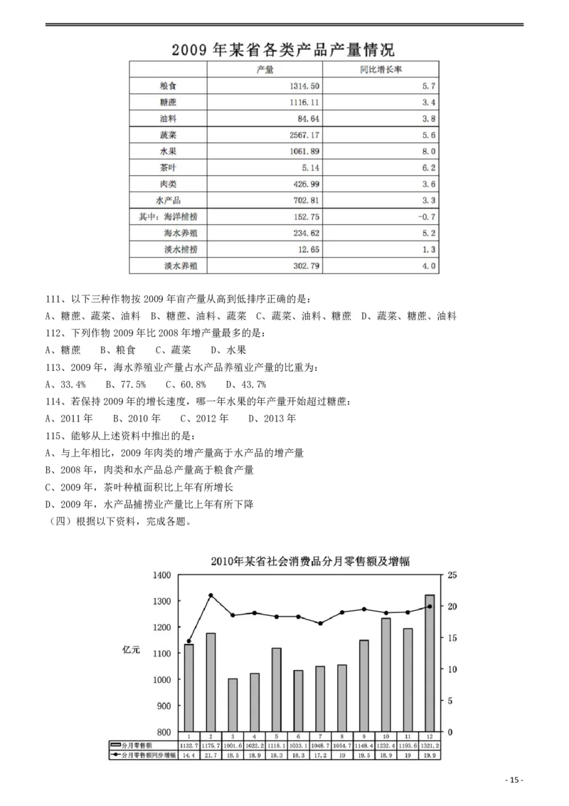 2011年424公务员联考《行测》（宁夏、贵州、四川、福建、黑龙江、湖北、山西、重庆、辽宁、海南、江西、天津、陕西、云南、广西、山东、湖南）_34省+国考真题_题目_18