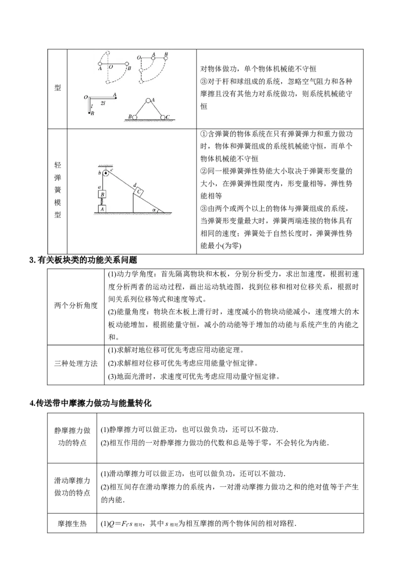 押全国卷20题：能量与动量（体育运动+经典模型）（解析版）_4.2025物理总复习_2024年新高考资料_5.2024三轮冲刺_备战2024年高考物理临考题号押题（新高考通用）324057615
