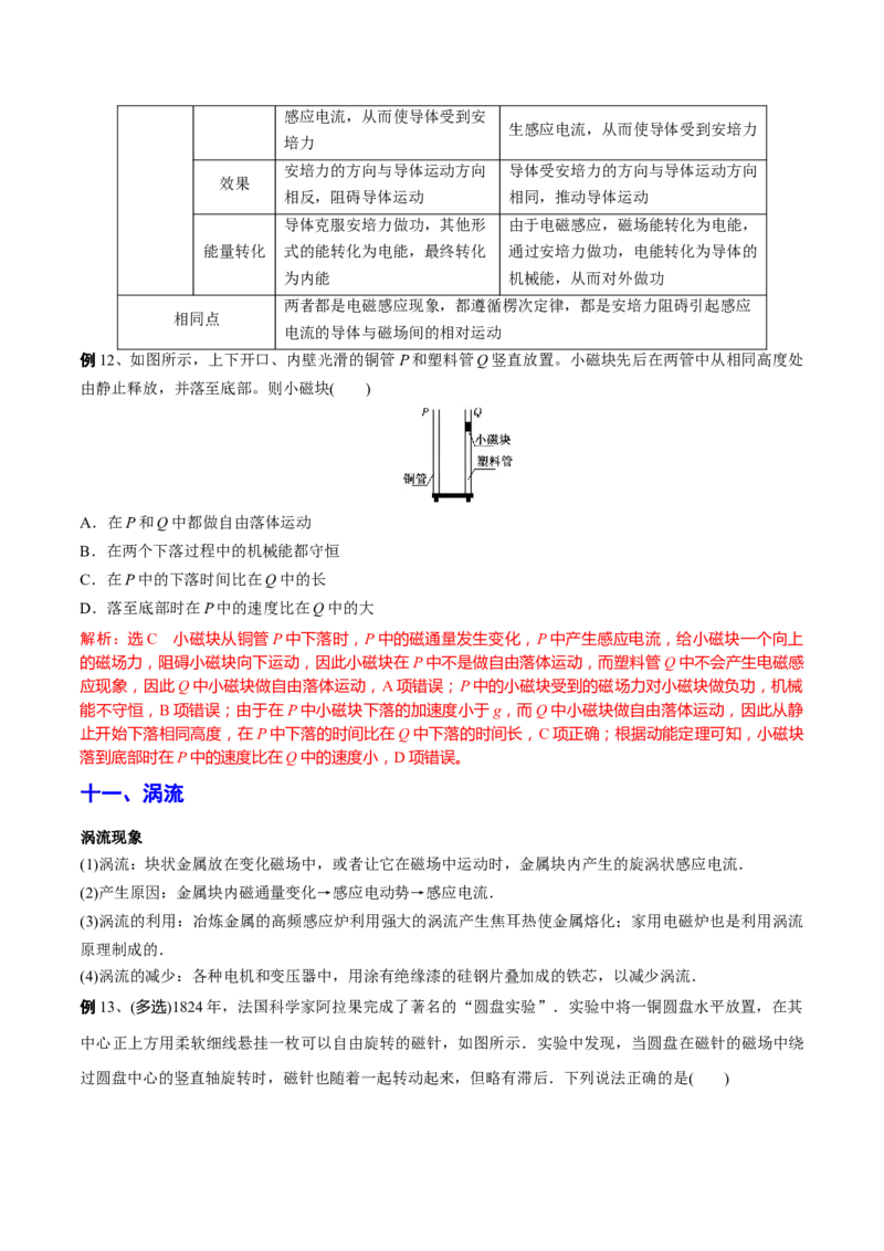 秘籍18电磁感应中的热点问题-备战2023年高考物理抢分秘籍（新高考专用）（解析版）_4.2025物理总复习_2023年新高复习资料_备战2023年高考物理抢分秘籍（新高考专用）