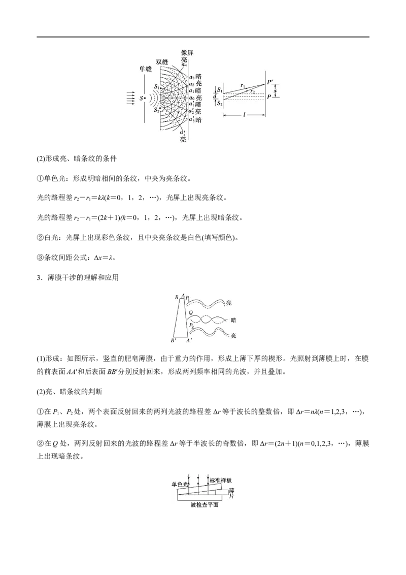 专题74光的干涉、衍射和偏振（原卷版）_4.2025物理总复习_2023年新高复习资料_一轮复习_2023届高三物理一轮复习多维度导学与分层专练