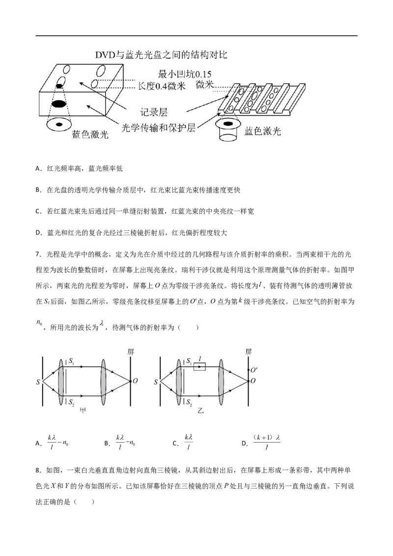 专题74光的干涉、衍射和偏振（原卷版）_4.2025物理总复习_2023年新高复习资料_一轮复习_2023届高三物理一轮复习多维度导学与分层专练