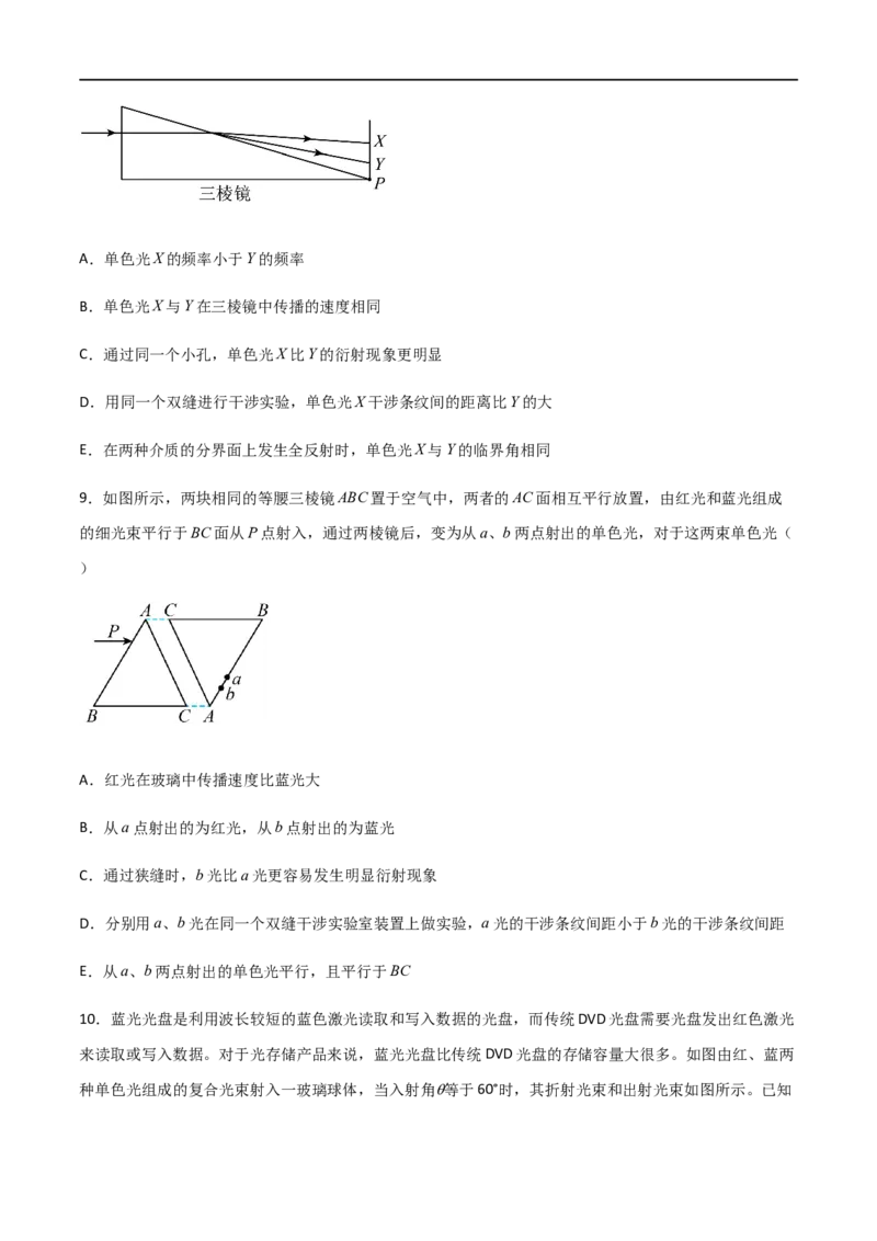 专题74光的干涉、衍射和偏振（原卷版）_4.2025物理总复习_2023年新高复习资料_一轮复习_2023届高三物理一轮复习多维度导学与分层专练