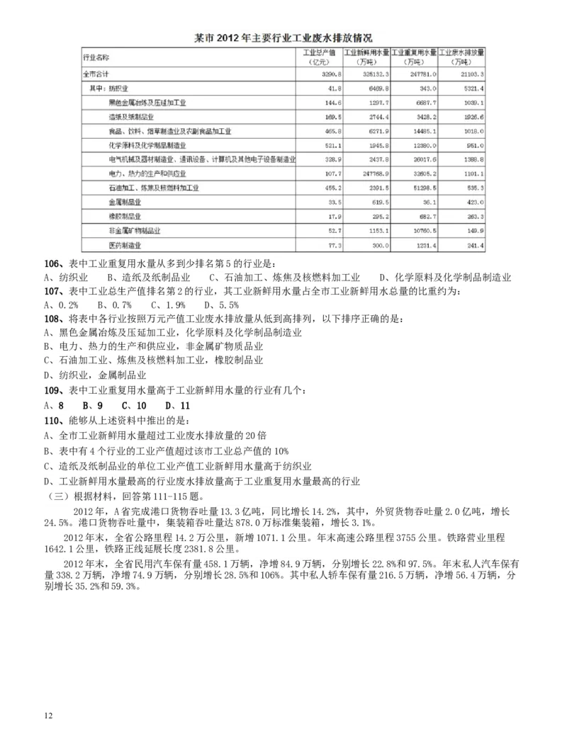 2014年四川公务员《行测》真题试卷（上半年）_34省+国考真题_此文件夹为word版,不推荐使用_此word版为,不推荐使用_此word版为,不推荐使用_题目