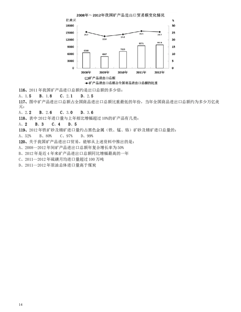 2014年四川公务员《行测》真题试卷（上半年）_34省+国考真题_此文件夹为word版,不推荐使用_此word版为,不推荐使用_此word版为,不推荐使用_题目
