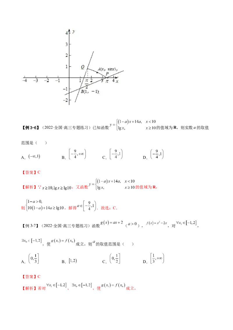 3.1函数的三要素（精讲）（提升版）（解析版）_2.2025数学总复习_2023年新高考资料_一轮复习_2023年高考数学一轮复习（提升版）（新高考地区专用）