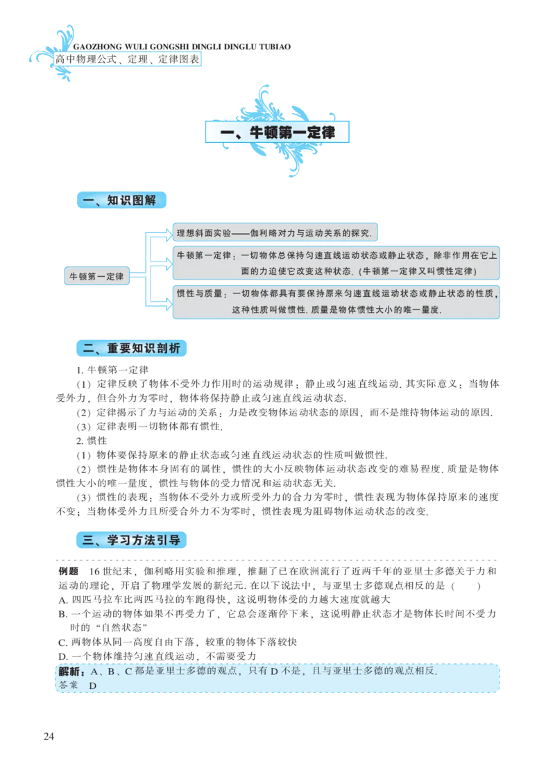 必修模块第四章牛顿运动定律-高中物理公式、定理、定律图表（必修选修）_4.2025物理总复习_2023年新高复习资料_专项复习_高中物理公式、定理、定律图表（必修+选修）