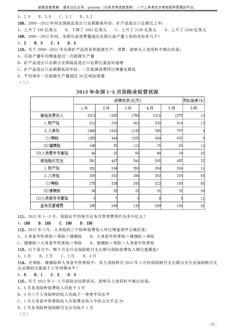 2014年412公务员联考《行测》（内蒙古卷）_34省+国考真题_34省考+国考pdf版推荐用这个版本_34省行测+申论真题pdf推荐用这个版本_内蒙古公务员考试真题&mdash;&mdash;行测08-23+25PDF版_题目