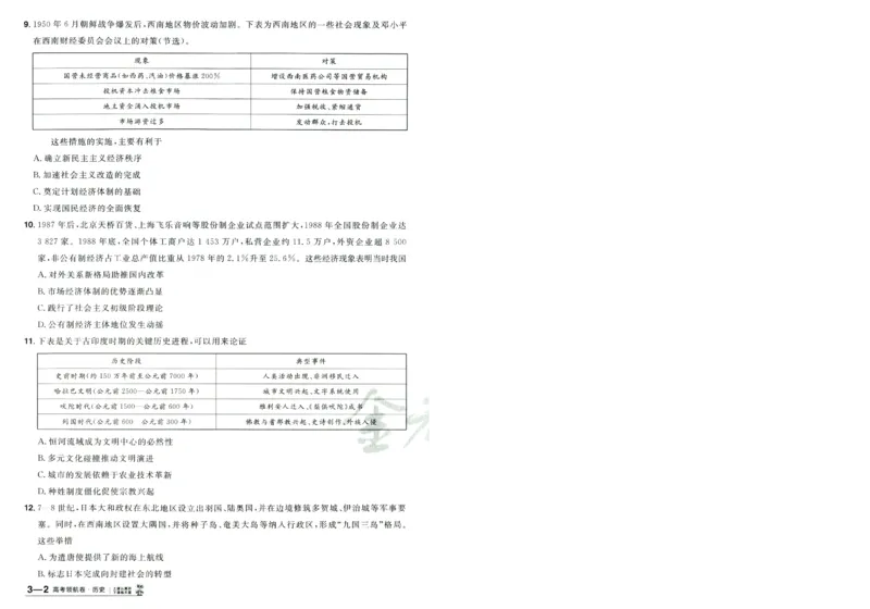 2026版金考卷&middot;百校联盟高考领航卷历史（新教材版）-A4_2026版金考卷&middot;百校联盟高考领航卷（全科）_2026版金考卷&middot;百校联盟高考领航卷历史（新教材版）