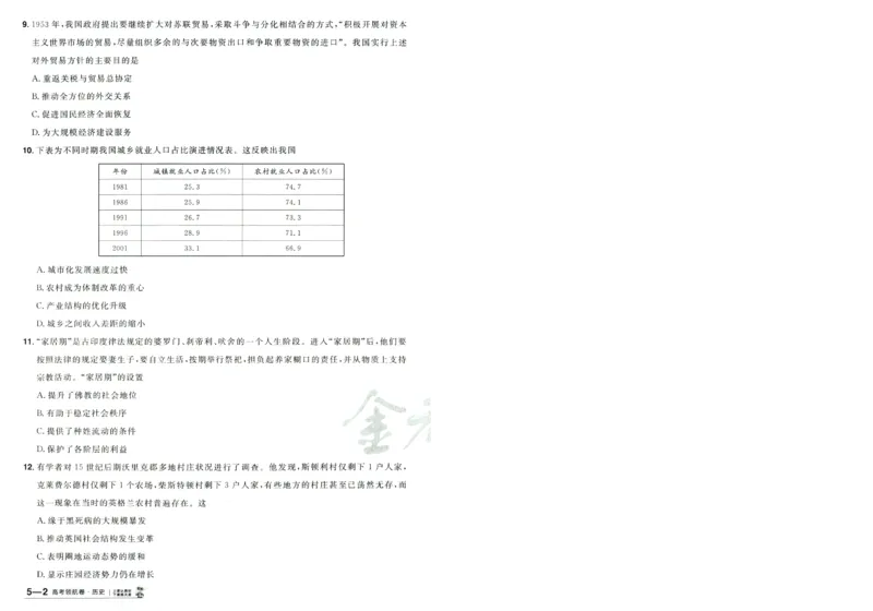 2026版金考卷&middot;百校联盟高考领航卷历史（新教材版）-A4_2026版金考卷&middot;百校联盟高考领航卷（全科）_2026版金考卷&middot;百校联盟高考领航卷历史（新教材版）