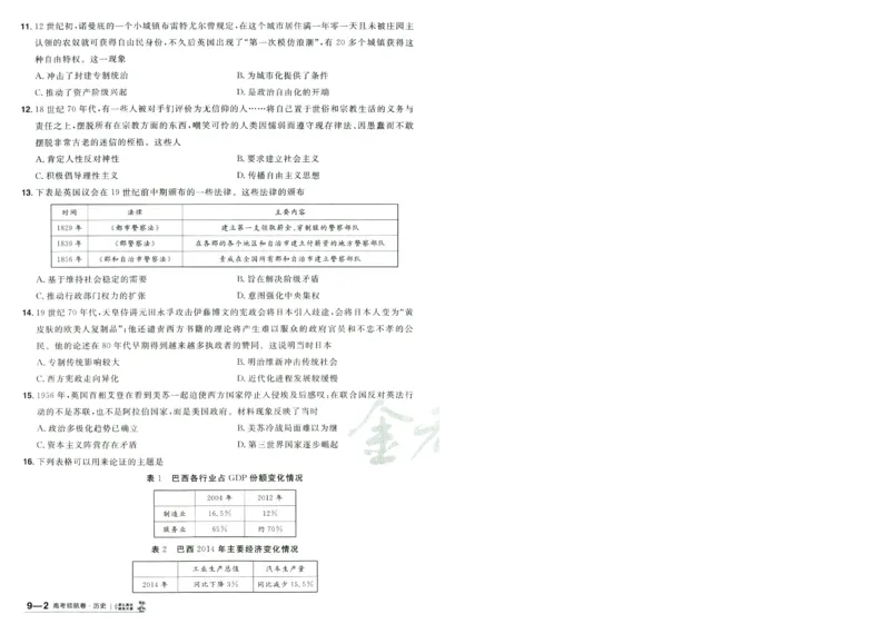 2026版金考卷&middot;百校联盟高考领航卷历史（新教材版）-A4_2026版金考卷&middot;百校联盟高考领航卷（全科）_2026版金考卷&middot;百校联盟高考领航卷历史（新教材版）