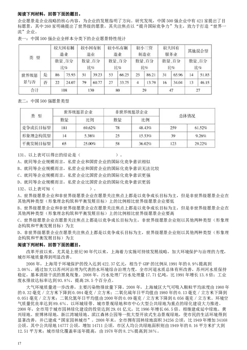 2010年0327上海公务员考试《行测》真题_34省+国考真题_此文件夹为word版,不推荐使用_此word版为,不推荐使用_此word版为,不推荐使用_上海公务员考试真题word版