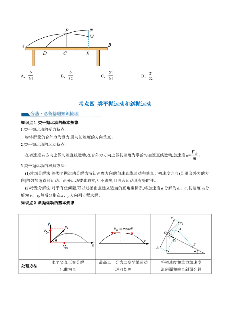 第17讲抛体运动（讲义）（原卷版）_4.2025物理总复习_2024年新高考资料_1.2024一轮复习_2024年高考物理一轮复习讲练测（新教材新高考）_第17讲抛体运动（讲义）