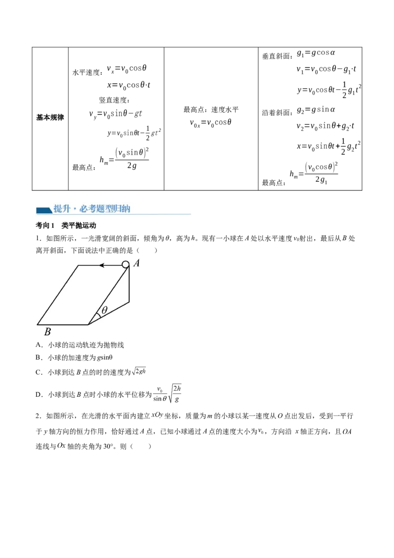 第17讲抛体运动（讲义）（原卷版）_4.2025物理总复习_2024年新高考资料_1.2024一轮复习_2024年高考物理一轮复习讲练测（新教材新高考）_第17讲抛体运动（讲义）
