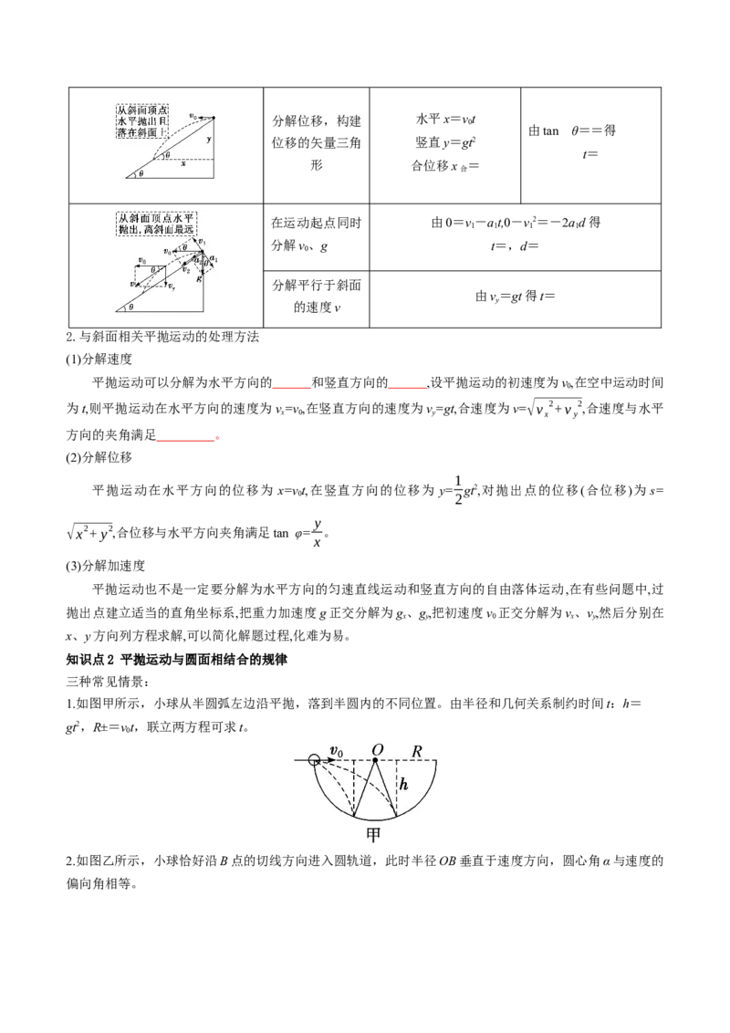 第17讲抛体运动（讲义）（原卷版）_4.2025物理总复习_2024年新高考资料_1.2024一轮复习_2024年高考物理一轮复习讲练测（新教材新高考）_第17讲抛体运动（讲义）