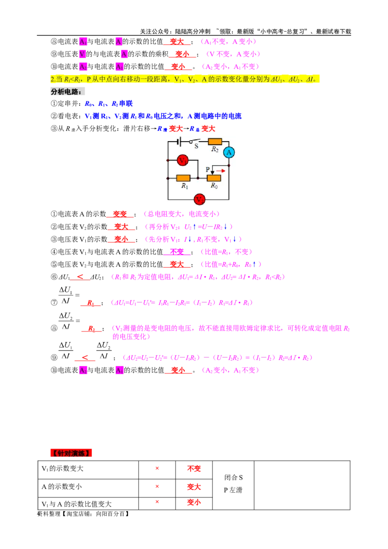 欧姆定律动态电路的类型及分析_02中考总复习（2026版更新中）_04-物理-中考总复习_2024年中考复习资料_专项复习资料_2024年中考物理复习辅导系列_❤更新专项复习