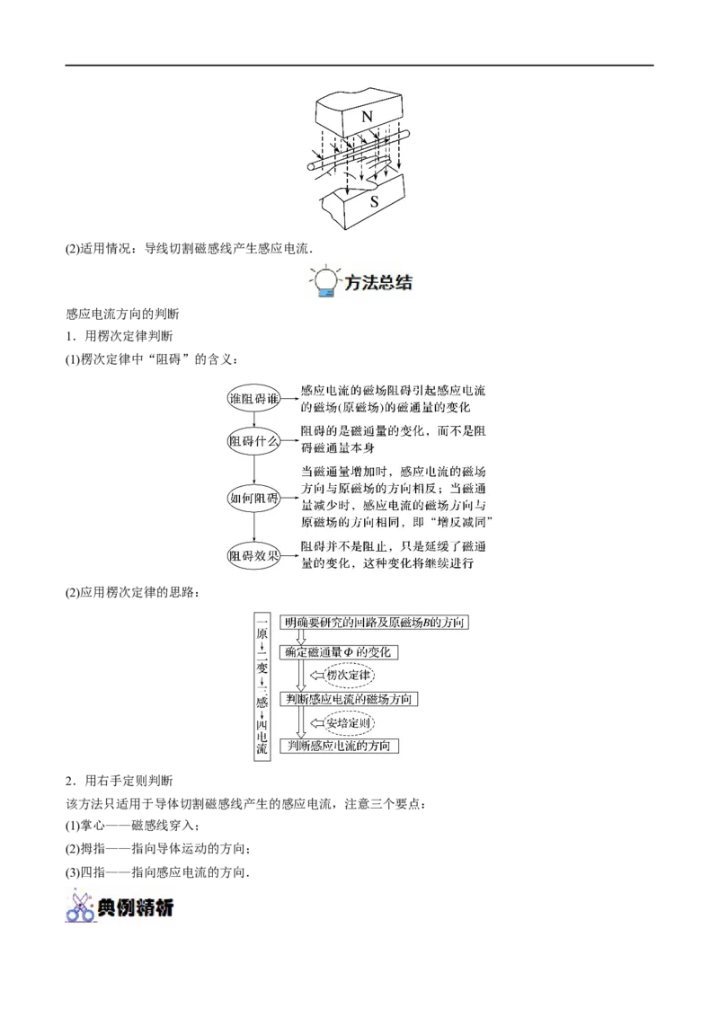 专题25电磁感应现象　楞次定律&mdash;&mdash;全攻略备战2023年高考物理一轮重难点复习（原卷版）_4.2025物理总复习_2023年新高复习资料_一轮复习_全攻略备战2023年高考物理一轮重难点复习