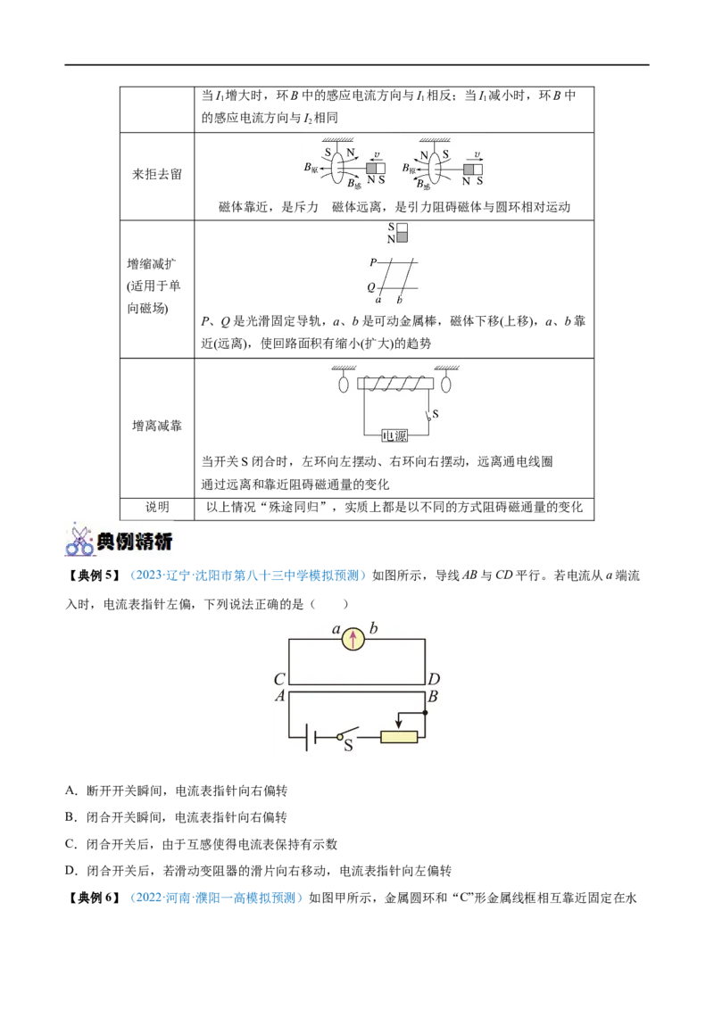 专题25电磁感应现象　楞次定律&mdash;&mdash;全攻略备战2023年高考物理一轮重难点复习（原卷版）_4.2025物理总复习_2023年新高复习资料_一轮复习_全攻略备战2023年高考物理一轮重难点复习