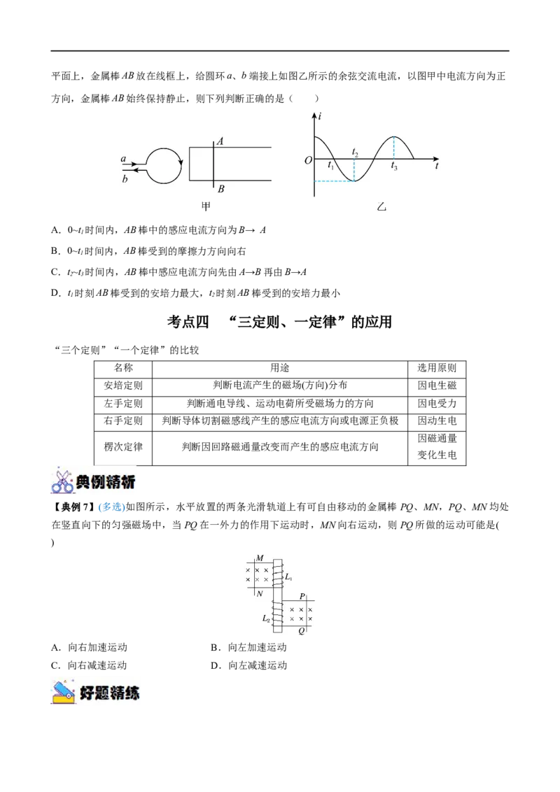 专题25电磁感应现象　楞次定律&mdash;&mdash;全攻略备战2023年高考物理一轮重难点复习（原卷版）_4.2025物理总复习_2023年新高复习资料_一轮复习_全攻略备战2023年高考物理一轮重难点复习