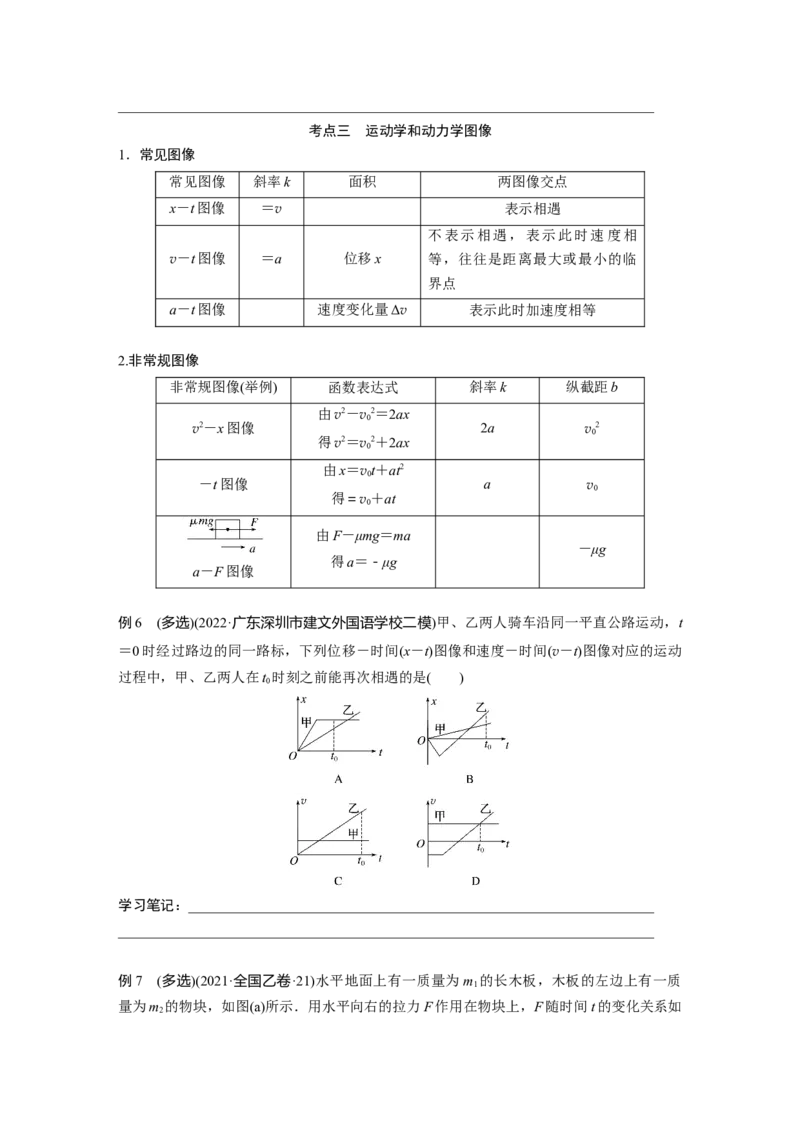 第1部分专题1第2讲　牛顿运动定律与直线运动_4.2025物理总复习_赠品通用版（老高考）复习资料_二轮复习_2023年高考物理二轮复习讲义+课件（全国版）_学生版_大二轮专题复习讲义
