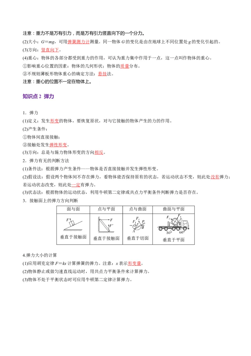 第05讲三大性质力（讲义）（解析版）_4.2025物理总复习_2025年新高考资料_一轮复习_2025年高考物理一轮复习讲练测（新教材新高考）