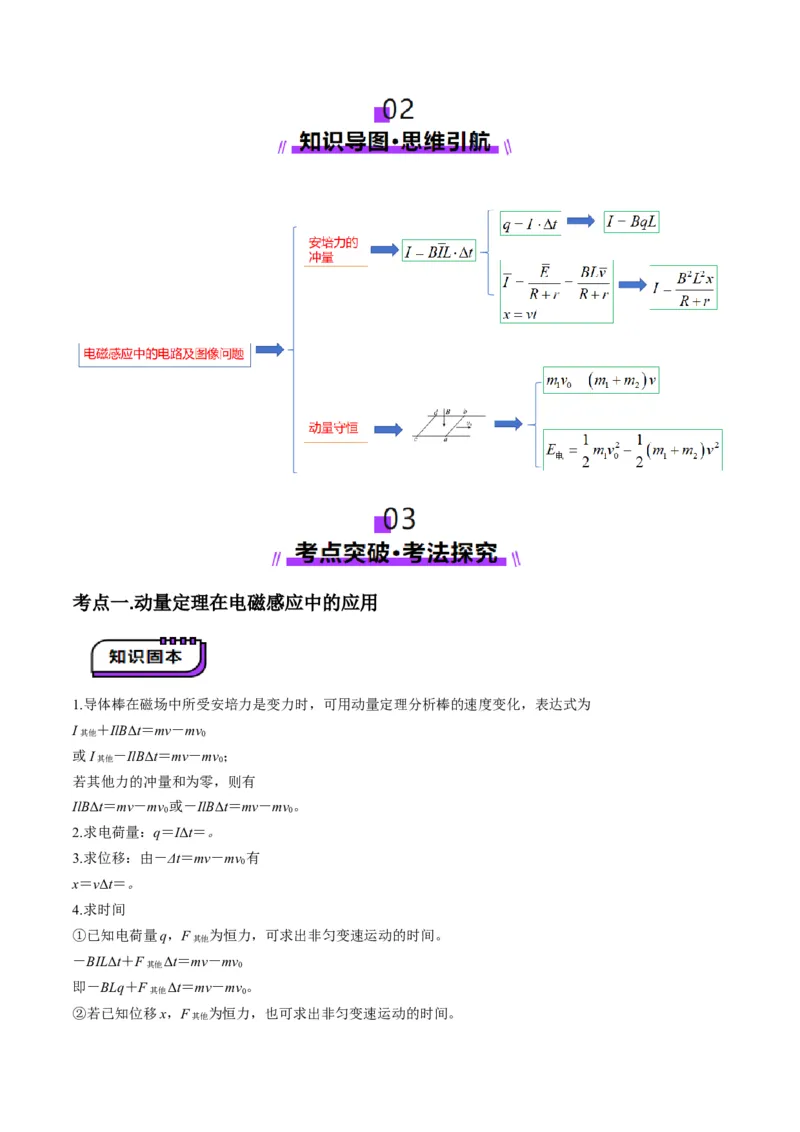 第56讲电磁感应中的动量问题（讲义）（解析版）_4.2025物理总复习_2025年新高考资料_一轮复习_2025年高考物理一轮复习讲练测（新教材新高考）