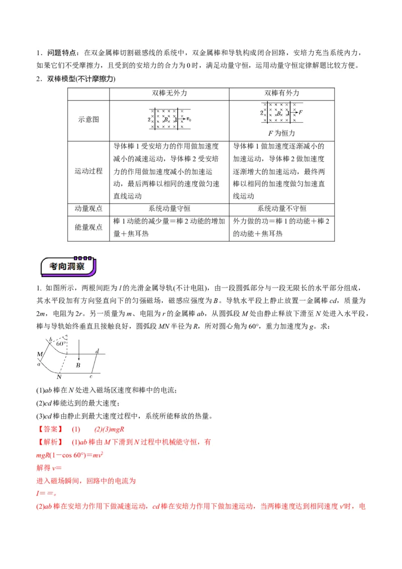 第56讲电磁感应中的动量问题（讲义）（解析版）_4.2025物理总复习_2025年新高考资料_一轮复习_2025年高考物理一轮复习讲练测（新教材新高考）