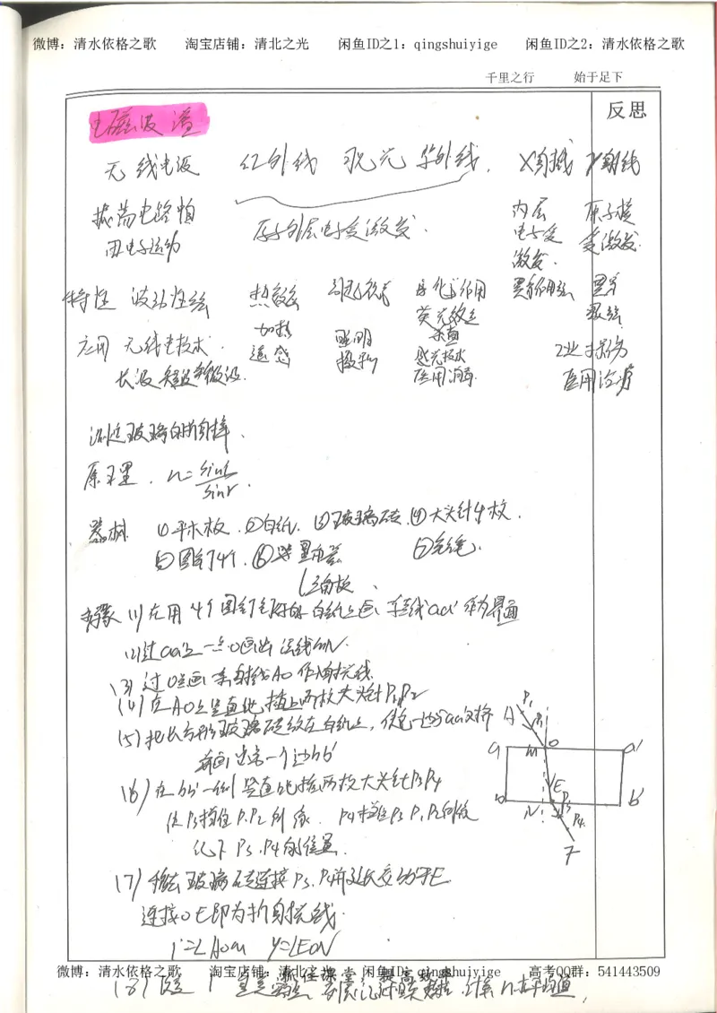 6.衡水中学高考积累与改错_高三物理（第2本）_82页_高中衡水学霸笔记_高中全部赠品_错题集高中九科_物理积累与改错