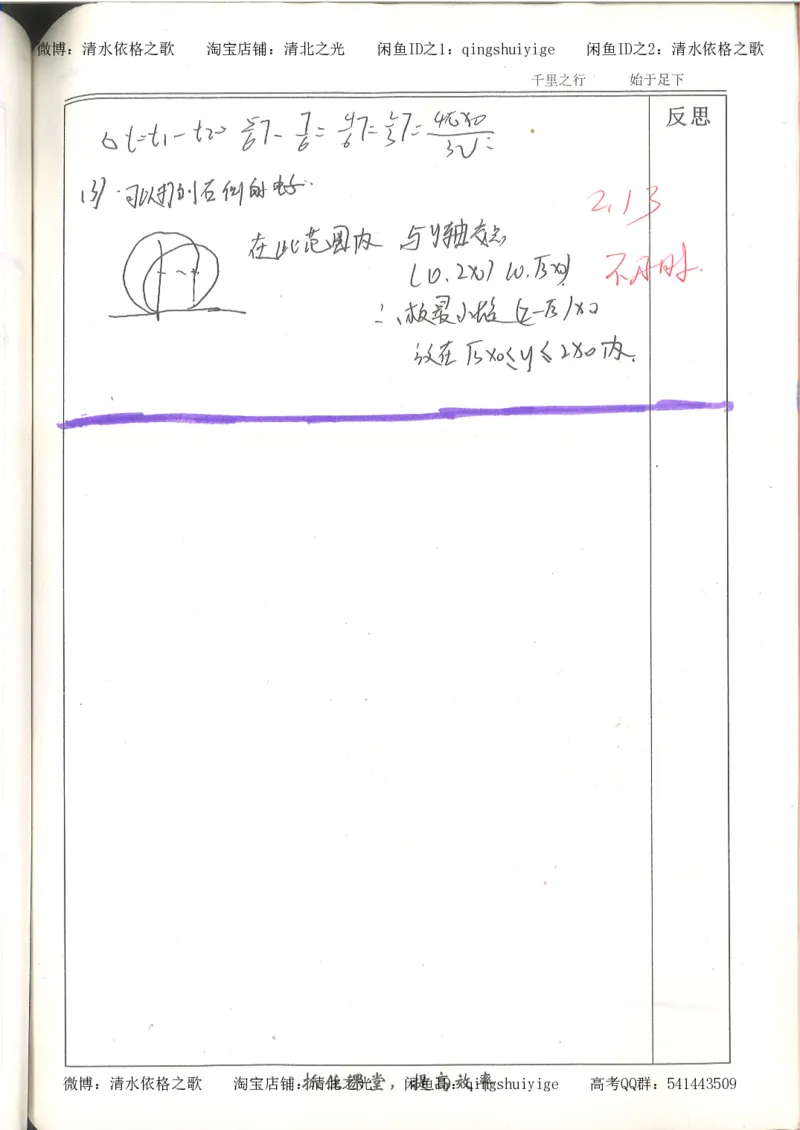 6.衡水中学高考积累与改错_高三物理（第2本）_82页_高中衡水学霸笔记_高中全部赠品_错题集高中九科_物理积累与改错
