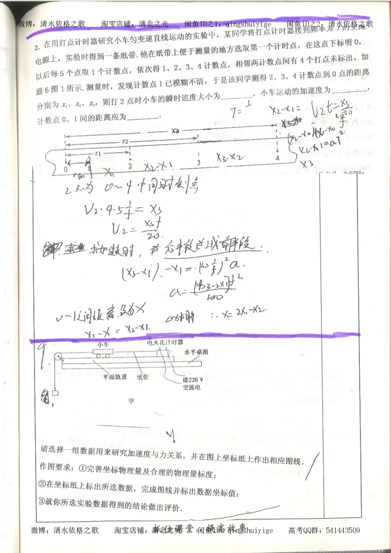 6.衡水中学高考积累与改错_高三物理（第2本）_82页_高中衡水学霸笔记_高中全部赠品_错题集高中九科_物理积累与改错
