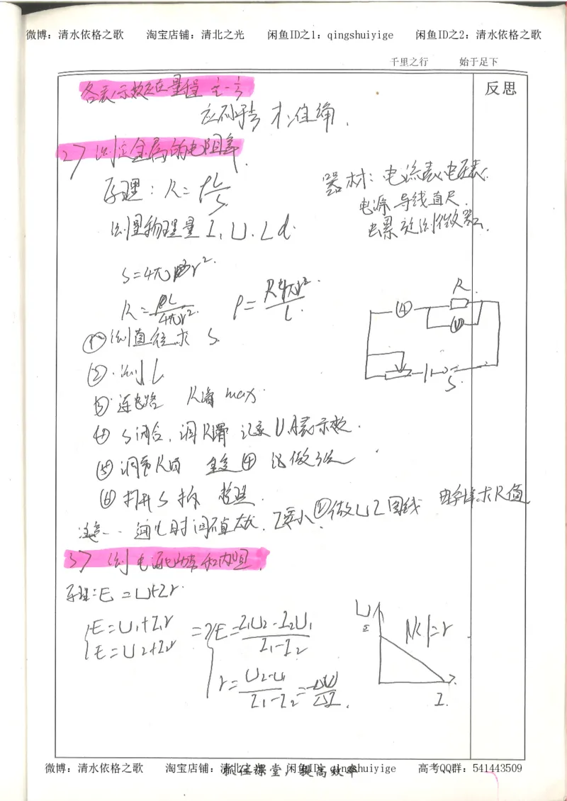 6.衡水中学高考积累与改错_高三物理（第2本）_82页_高中衡水学霸笔记_高中全部赠品_错题集高中九科_物理积累与改错