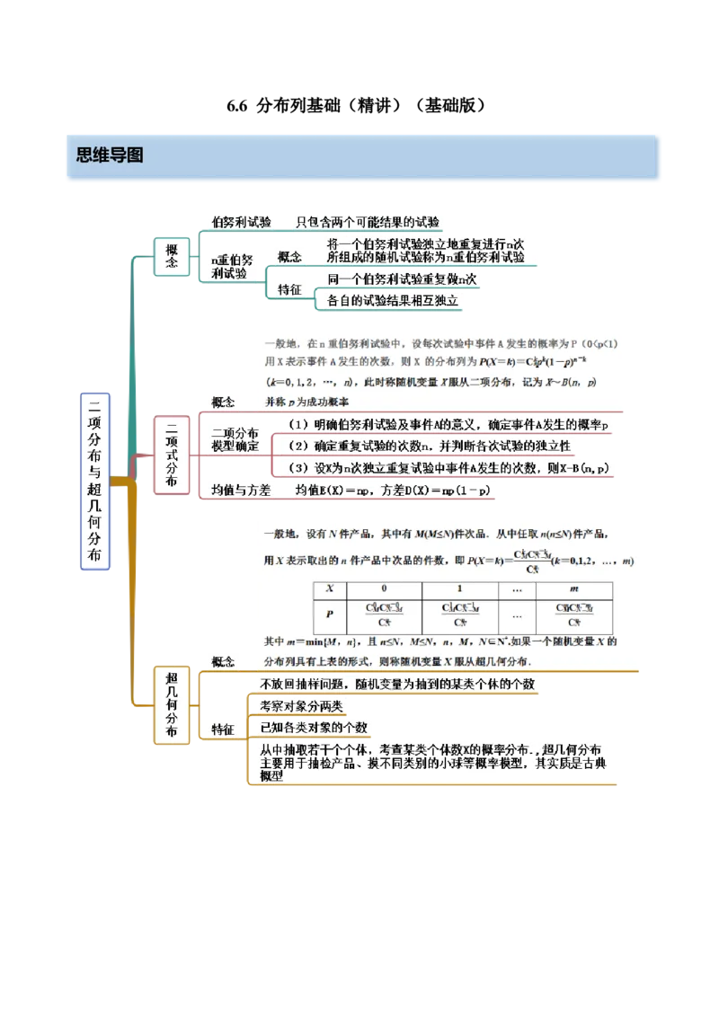 6.6分布列基础（精讲）（基础版）（解析版）_2.2025数学总复习_2023年新高考资料_一轮复习_2023年高考数学一轮复习（基础版）（新高考地区专用）