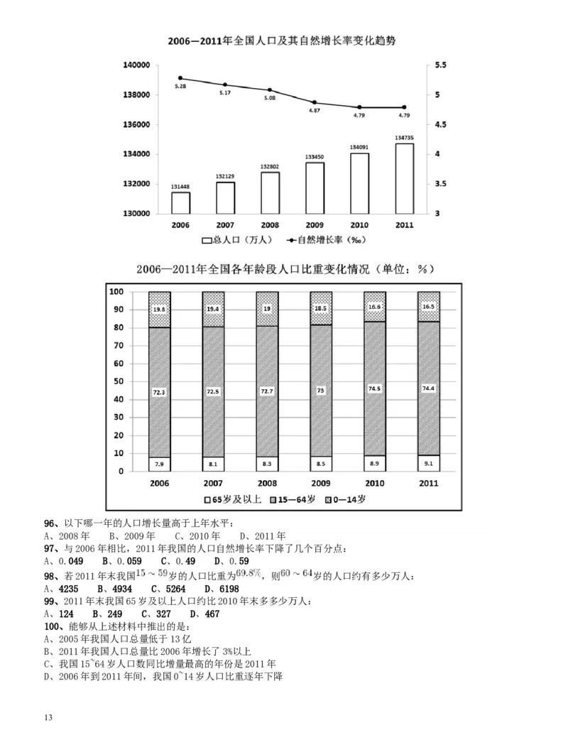 2014年四川公务员《行测》真题试卷（下半年）_34省+国考真题_此文件夹为word版,不推荐使用_此word版为,不推荐使用_此word版为,不推荐使用_题目