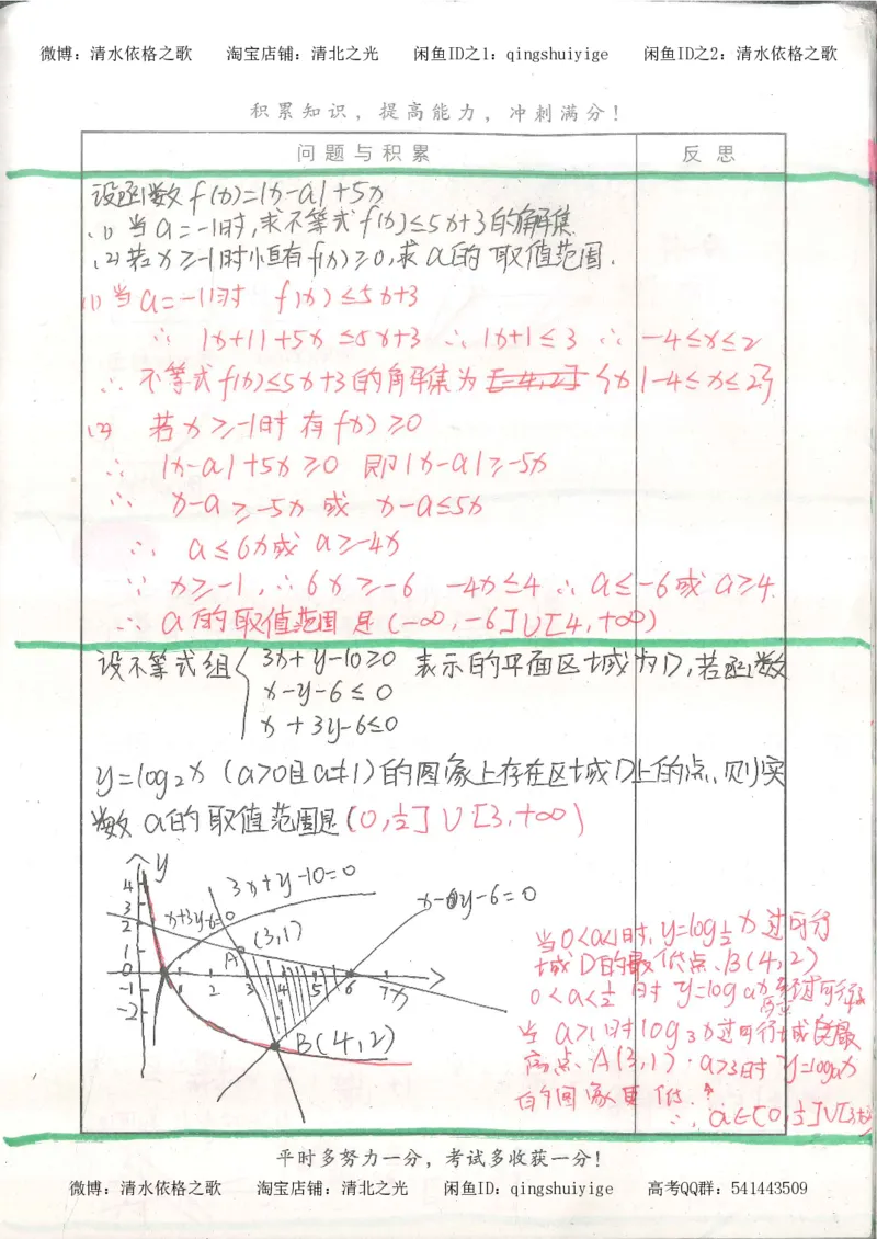8.衡水中学高考积累与改错_高三数学（第4本）_117页_高中衡水学霸笔记_高中全部赠品_错题集高中九科_数学积累与改错