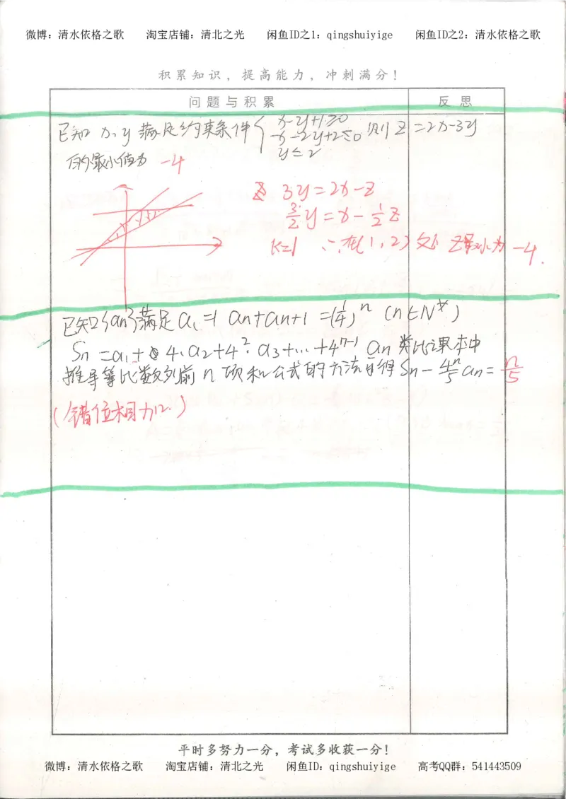 8.衡水中学高考积累与改错_高三数学（第4本）_117页_高中衡水学霸笔记_高中全部赠品_错题集高中九科_数学积累与改错