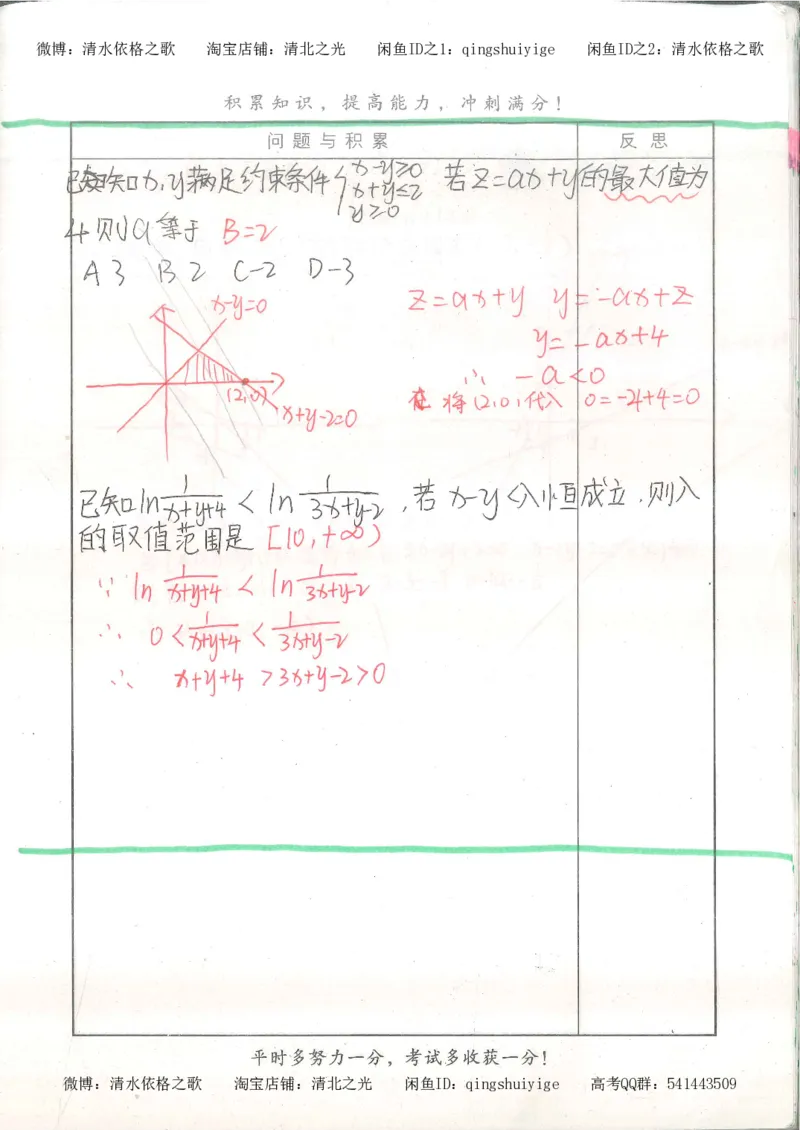 8.衡水中学高考积累与改错_高三数学（第4本）_117页_高中衡水学霸笔记_高中全部赠品_错题集高中九科_数学积累与改错