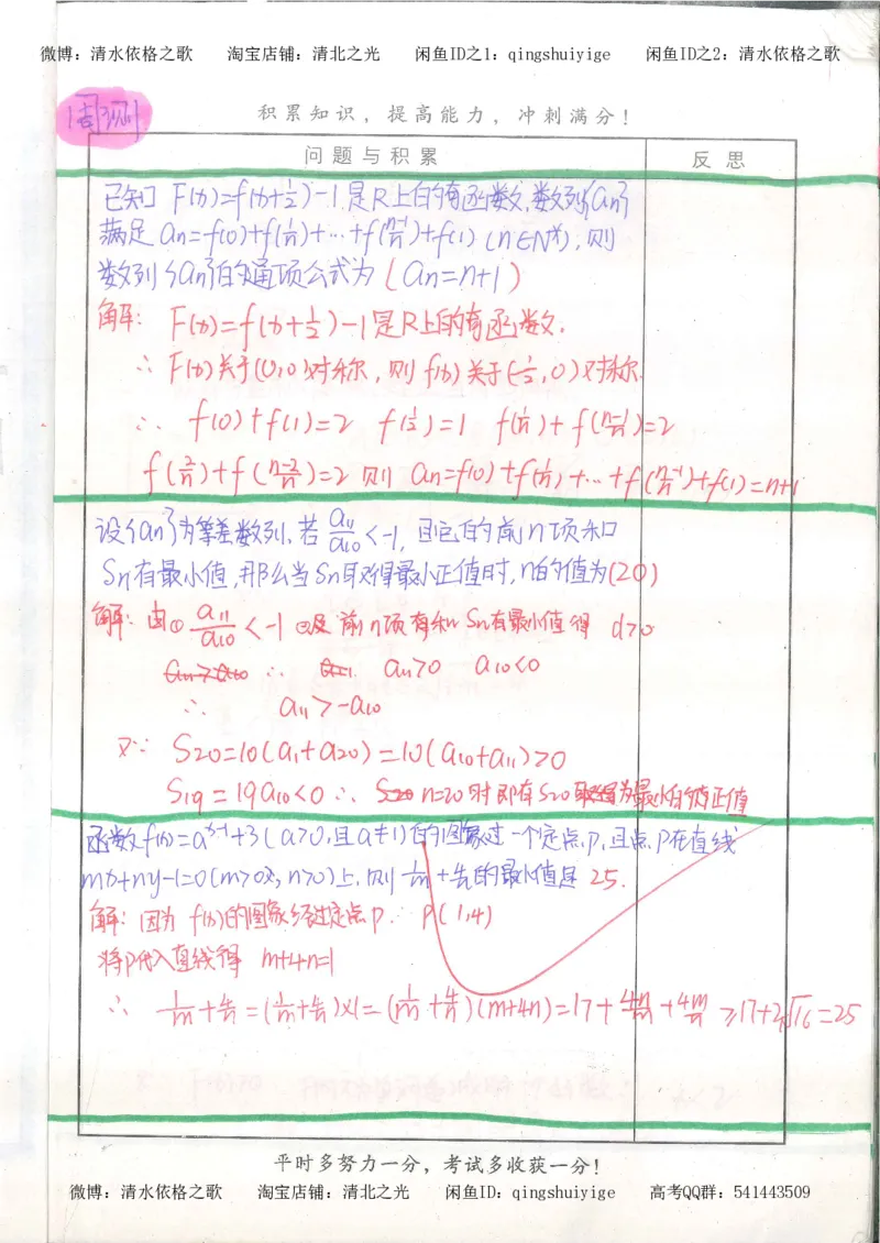 8.衡水中学高考积累与改错_高三数学（第4本）_117页_高中衡水学霸笔记_高中全部赠品_错题集高中九科_数学积累与改错