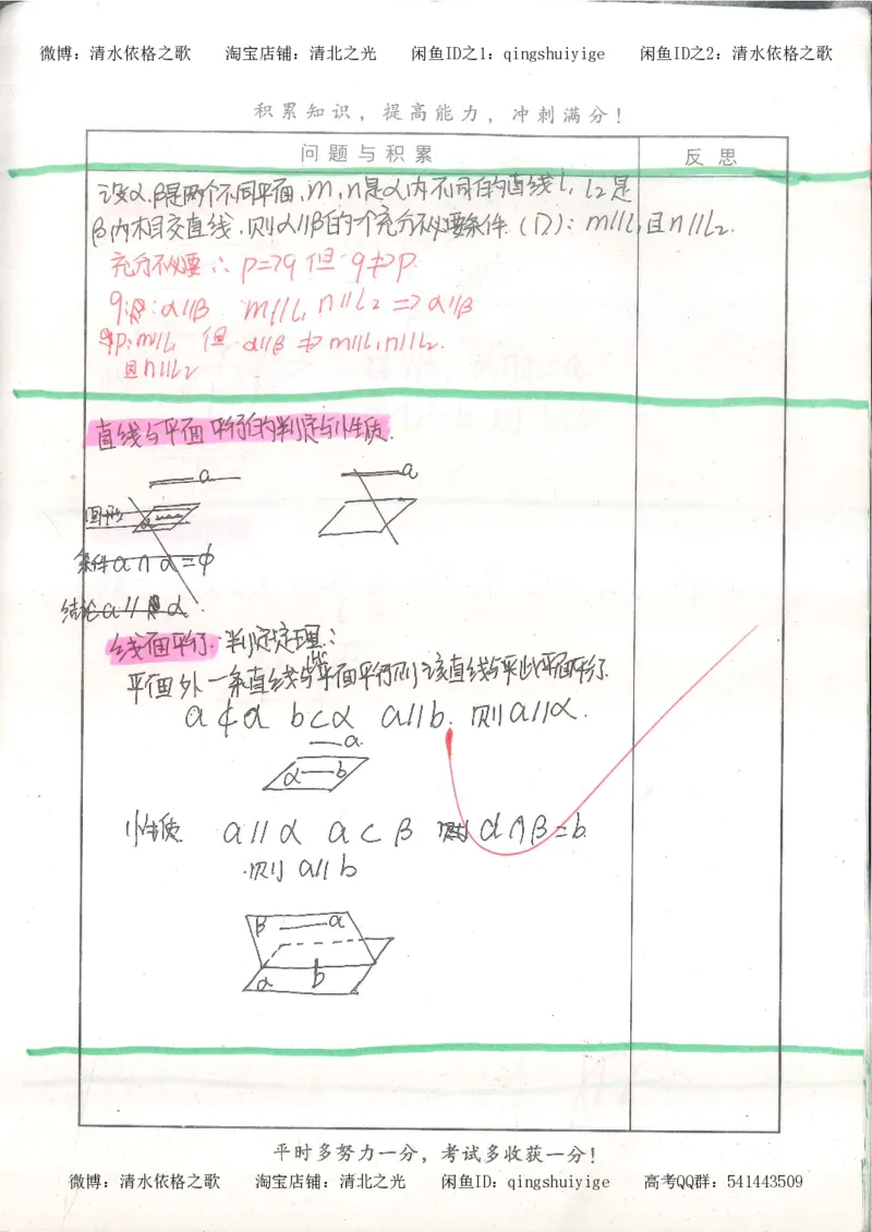 8.衡水中学高考积累与改错_高三数学（第4本）_117页_高中衡水学霸笔记_高中全部赠品_错题集高中九科_数学积累与改错