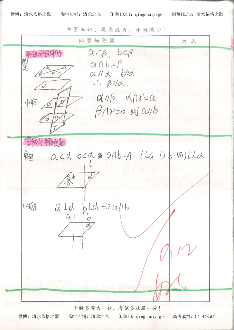 8.衡水中学高考积累与改错_高三数学（第4本）_117页_高中衡水学霸笔记_高中全部赠品_错题集高中九科_数学积累与改错