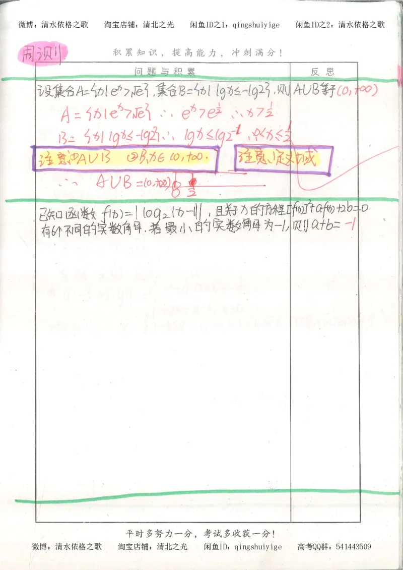 8.衡水中学高考积累与改错_高三数学（第4本）_117页_高中衡水学霸笔记_高中全部赠品_错题集高中九科_数学积累与改错
